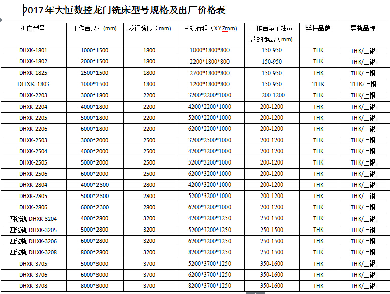 8月新機型.jpg